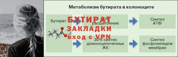 винт Осташков